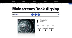 Pearl Jam nakon više od četvrt veka ponovo na vrhu Billboard liste
