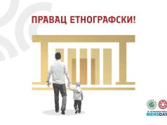 Etnografski muzej organizuje proslavu 120 godina od prve stalne izložbe